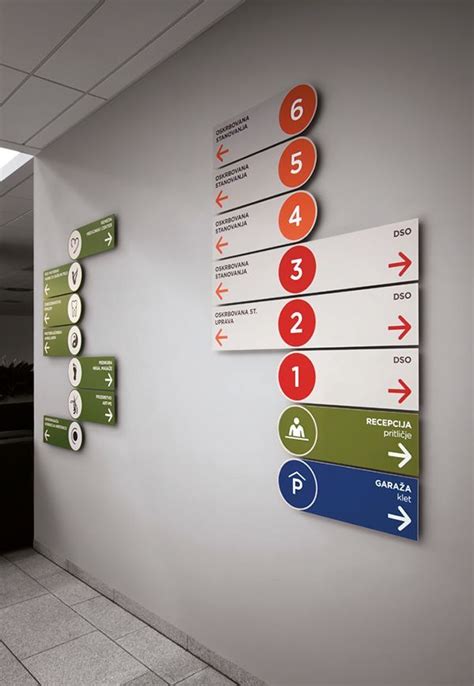 Image result for Signage System Design