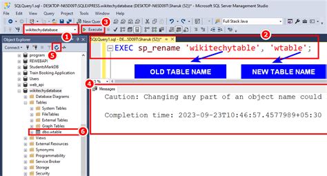 Image result for Table Name SQL