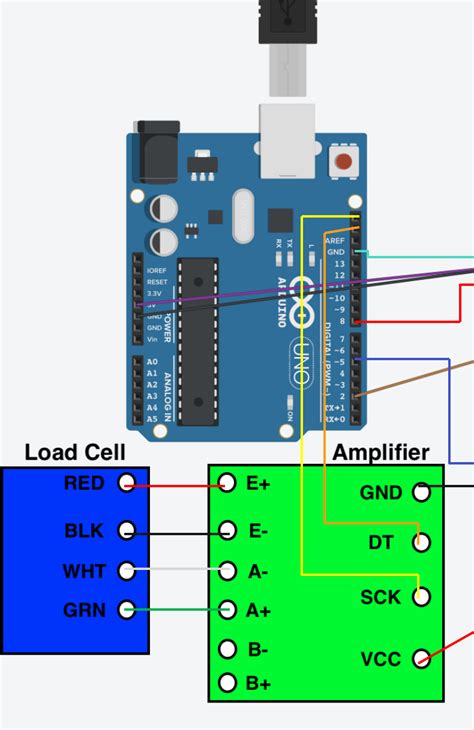 Toradh íomhá ar Arduino Maikuro