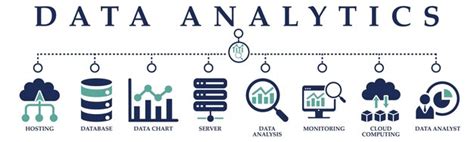 Afbeeldingsresultaten voor Database Server Alignment Chart