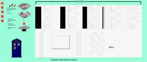 Image result for 4th Doctor TARDIS Console