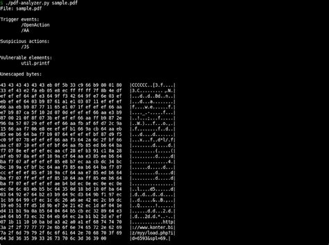 Examples of Malicious Code Inputs എന്നതിനുള്ള ഇമേജ് ഫലം