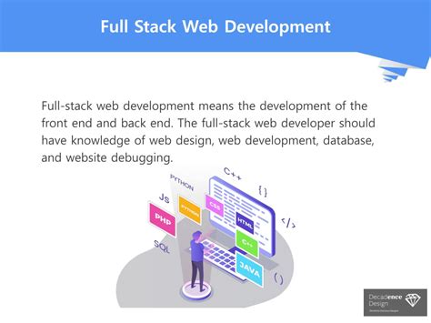 Image result for Web Development Types