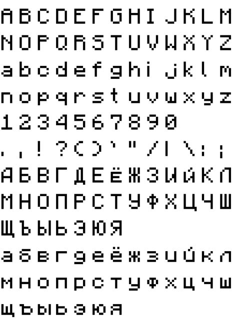 Toradh íomhá ar Minecraft Font Bitmap