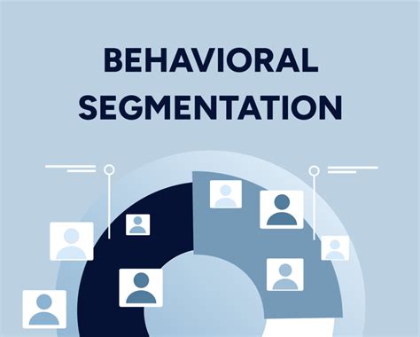 Image result for Behavioral Segmentation Research Paper