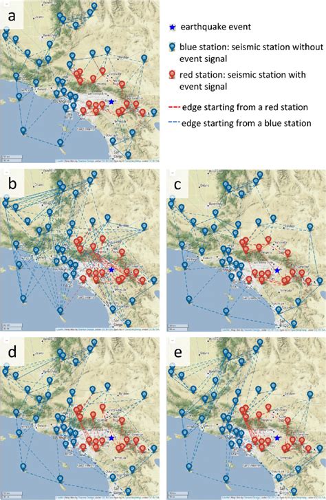 Image result for Neural Network Common Graph