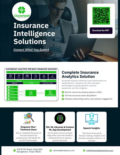 Afbeeldingsresultaten voor Insurance Analytics Platform Ecosystem
