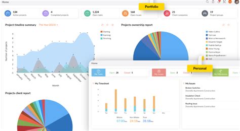 Afbeeldingsresultaten voor Based Project Software