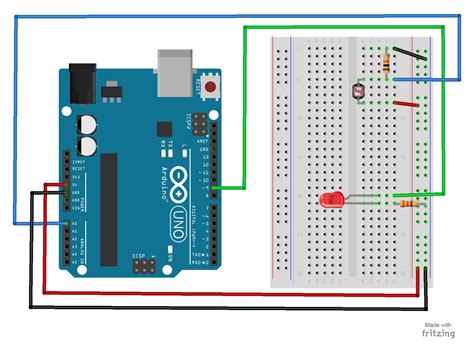 Arduino Board Simple Sketch に対する画像結果
