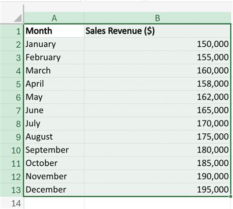How to Make a Chart in Excel Line Graph に対する画像結果