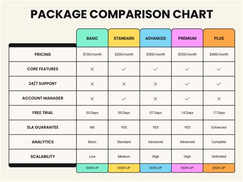 Comparison Chart with Feature ಗಾಗಿ ಇಮೇಜ್ ಫಲಿತಾಂಶ
