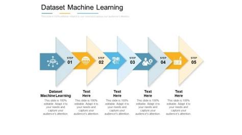 Toradh íomhá ar How to Represent a Dataset Machine Learning