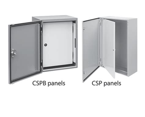 Afbeeldingsresultaten voor Swing Panel