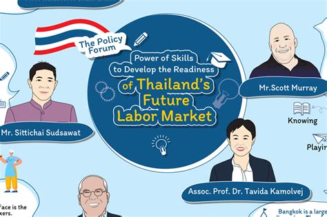 Image result for Eef Problem Identification Proforma