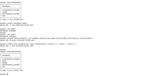 Docker MySQL Performance に対する画像結果