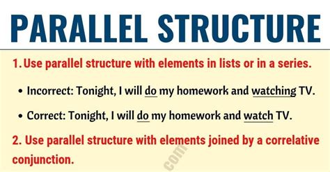 Image result for Parallel Structure Mind Map