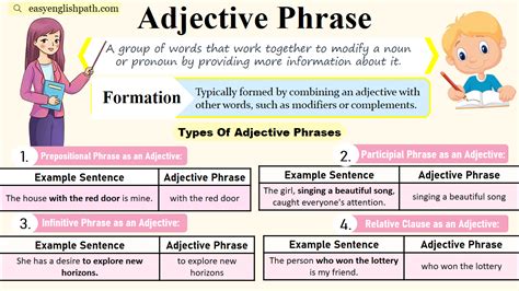 Image result for Adjective Phrase Examples Sentences