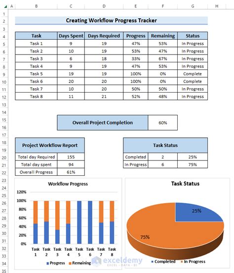 Image result for Workflow Tracking Excel