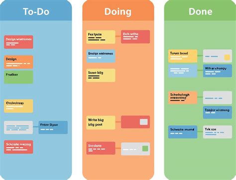 Image result for Task Management Board