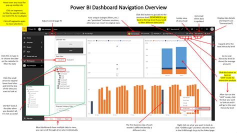 Afbeeldingsresultaten voor User Input Table