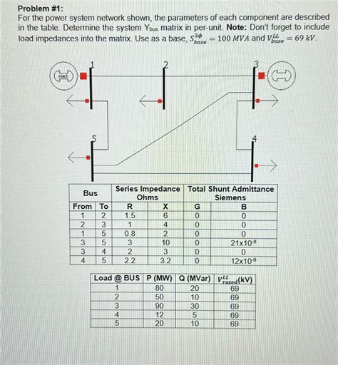 Image result for Power System Network Calculations