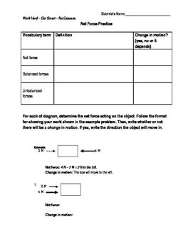Image result for Net Force Practice Problems