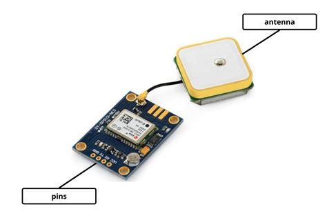 Image result for GPS Module Interface