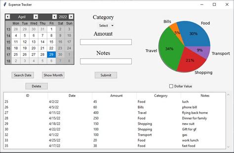 Activity Diagram for Expense Tracker System Project in Python に対する画像結果