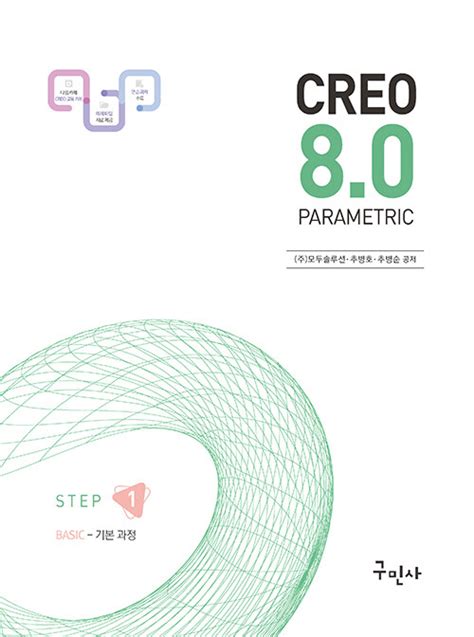 Creo Parametric 8.0 に対する画像結果