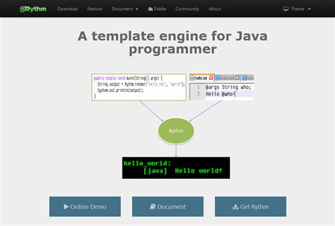 Java Template に対する画像結果
