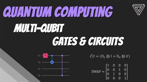 Image result for Qubits Python Code Example