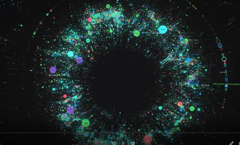 Toradh íomhá ar Data Visualization Motion Graphics