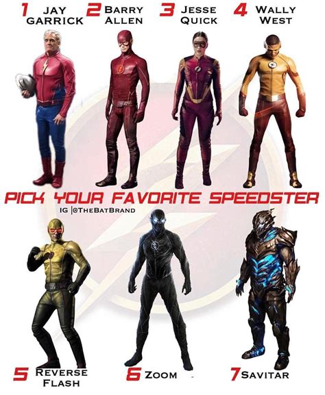 Toradh íomhá ar Legends Mod Speedsters Suits 7.0