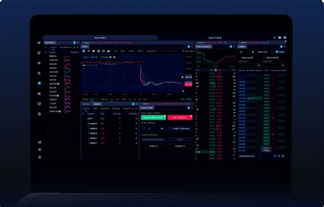 Image result for Webull Options Trading Examples