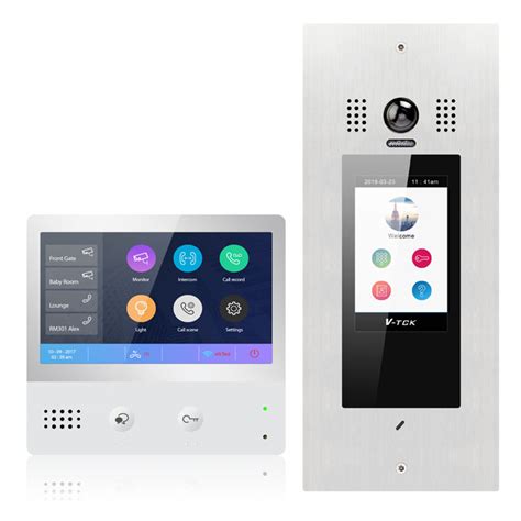 Image result for IP Intercom System