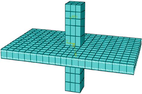 Image result for Finite-Element Modeling Concept