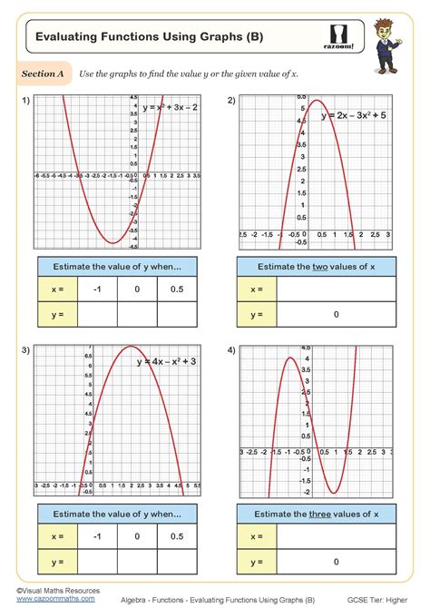Image result for Functions and Graphs Worksheet