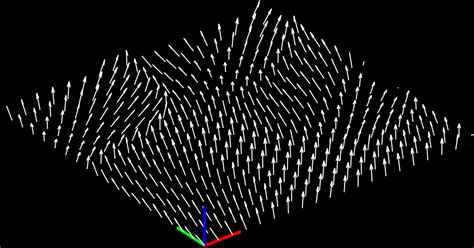 Image result for Smooth Normal Map