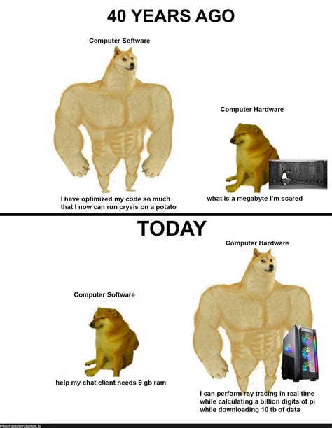 Image result for Astronaut Meme Electron JavaScript