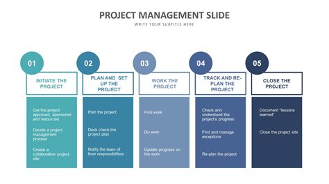 Toradh íomhá ar Examples of Project Management Slides