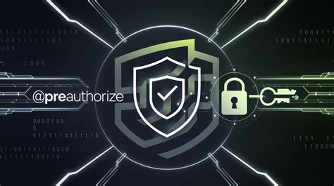 Image result for Spring Security Authentication