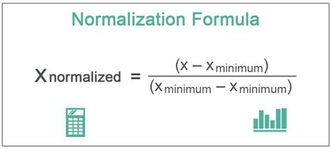 Image result for Normalization Scale