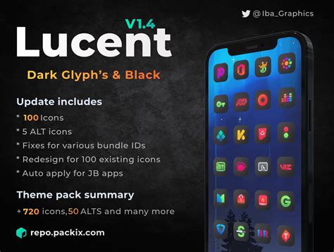 Image result for Lucent Python