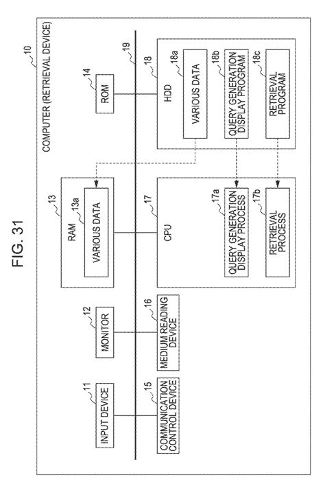 Semi-Structured Database に対する画像結果