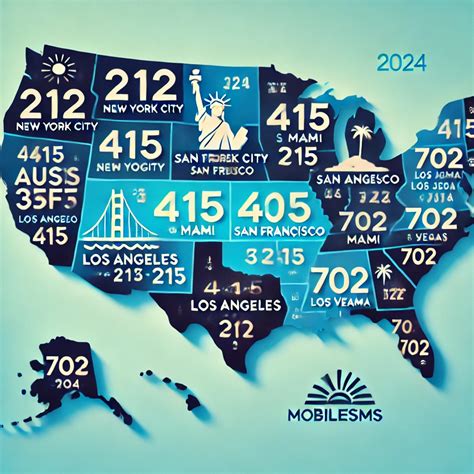 Toradh íomhá ar 415 Area Code 415