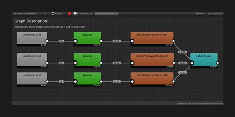 Image result for Unity Flow Graph