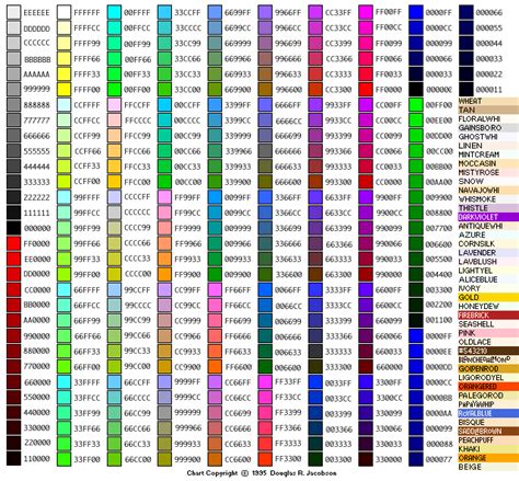 HTML Color Codes with Names ପାଇଁ ପ୍ରତିଛବି ଫଳାଫଳ