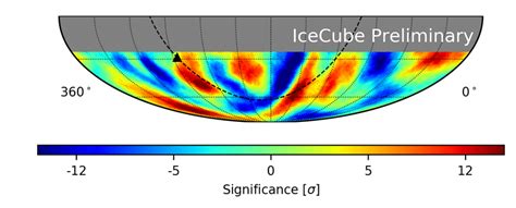 Image result for Relative Intensity Scale