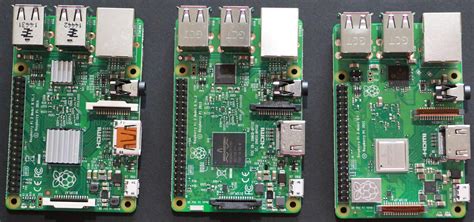 Image result for Evolution of Raspberry Pi