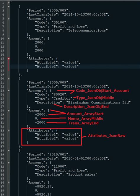 Image result for JSON Format Output